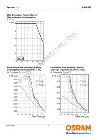 LA M67B-T2V1-1-Z Datasheet Page 9