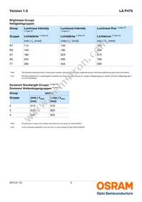 LA P476-R1T1-24 Datasheet Page 5
