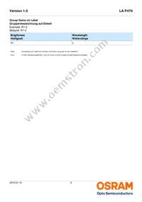 LA P476-R1T1-24 Datasheet Page 6