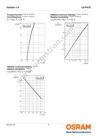 LA P476-R1T1-24 Datasheet Page 8