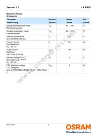 LA P47F-V2BB-24-3B5A-Z Datasheet Page 3