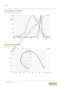 LA T676-S1T1-24-Z Datasheet Page 7