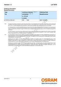 LA T67D-U2AA-24-1-20-R18-Z Datasheet Page 2