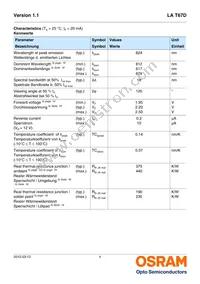 LA T67D-U2AA-24-1-20-R18-Z Datasheet Page 4