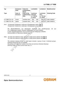 LA T68B-T2V1-24 Datasheet Page 2