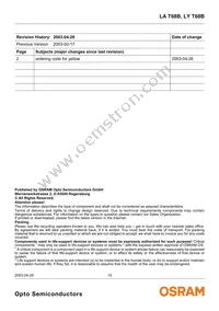 LA T68B-T2V1-24 Datasheet Page 15