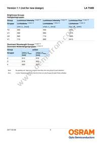 LA T68B-T2V1-24-Z Datasheet Page 5