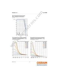 LA VH9F-Q1R2-24-Z Datasheet Page 10