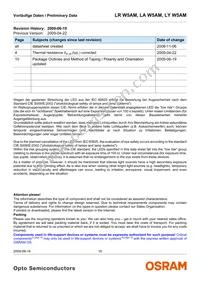 LA W5AM-JZKY-24-0-400-R18-Z Datasheet Page 15