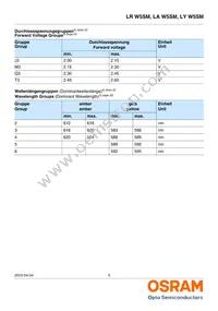 LA W5SM-JYJZ-24-1-400-R18-ZG-HE Datasheet Page 5