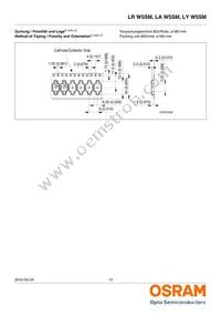 LA W5SM-JYJZ-24-1-400-R18-ZG-HE Datasheet Page 15