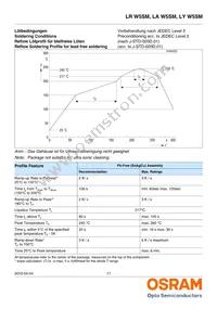 LA W5SM-JYJZ-24-1-400-R18-ZG-HE Datasheet Page 17