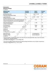 LA W5SN-KYLX-24-0-700-R18-Z Datasheet Page 3