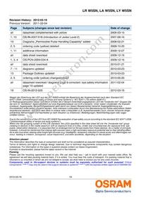 LA W5SN-KYLX-24-0-700-R18-Z Datasheet Page 19