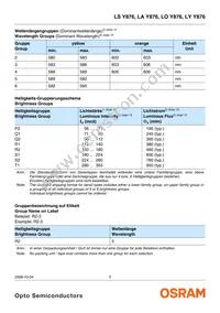 LA Y876-Q2T1-1-0-20-R18-Z Datasheet Page 5