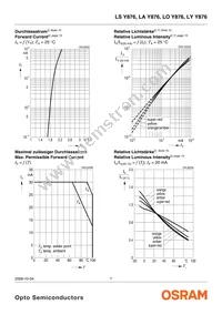 LA Y876-Q2T1-1-0-20-R18-Z Datasheet Page 7