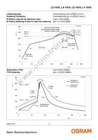 LA Y876-Q2T1-1-0-20-R18-Z Datasheet Page 11