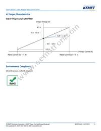 LA12-60V21 Datasheet Page 4