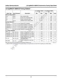 LA4128V-75TN144E Datasheet Page 23