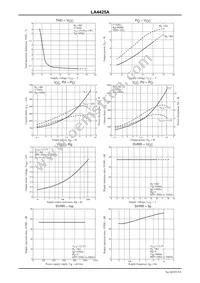 LA4425F-E Datasheet Page 5