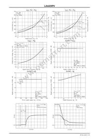 LA4425PV-TLM-H Datasheet Page 7