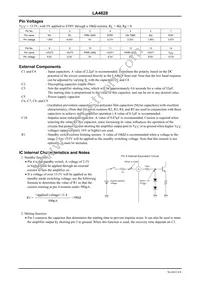 LA4628-E Datasheet Page 4