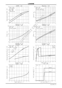 LA4809M-TLM-E Datasheet Page 12