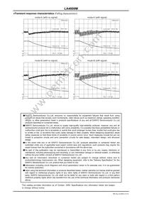 LA4809M-TLM-E Datasheet Page 15