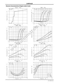 LA4814JA-ZE Datasheet Page 10