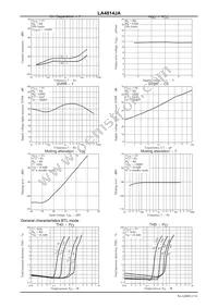 LA4814JA-ZE Datasheet Page 11