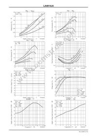 LA4814JA-ZE Datasheet Page 12