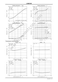 LA4814V-TLM-E Datasheet Page 13