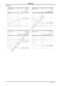 LA4814V-TLM-E Datasheet Page 15