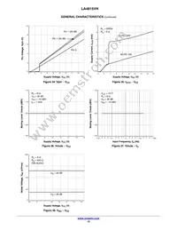 LA4815VH-TLM-H Datasheet Page 15