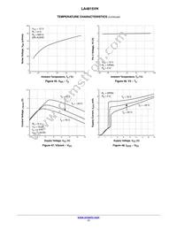 LA4815VH-TLM-H Datasheet Page 17