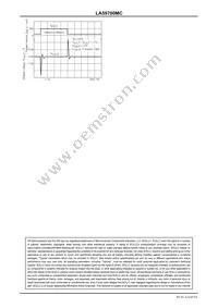 LA59700MC-AH Datasheet Page 9