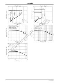 LA59700MX-TLM-E Datasheet Page 6