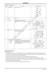 LA72914V-MPB-H Datasheet Page 7