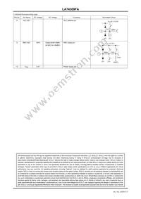 LA74309FA-BH Datasheet Page 5