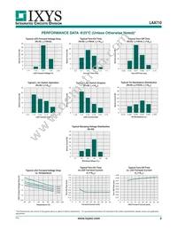 LAA710STR Datasheet Page 3