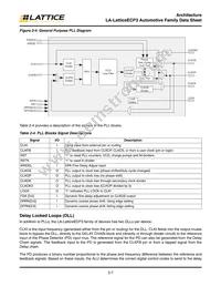 LAE3-35EA-6LFTN256E Datasheet Page 10