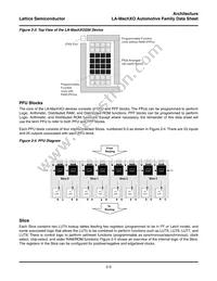 LAMXO2280E-3FTN324E Datasheet Page 6