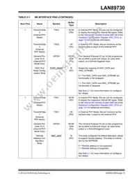 LAN89730AMR-A Datasheet Page 15