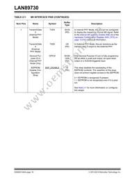 LAN89730AMR-A Datasheet Page 16