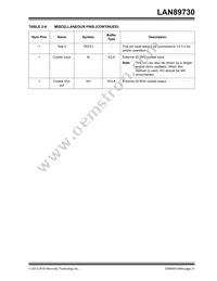 LAN89730AMR-A Datasheet Page 21