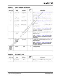 LAN89730AMR-A Datasheet Page 23