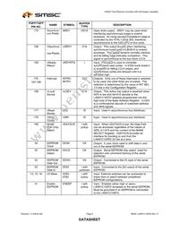 LAN91C100FD-SS Datasheet Page 8