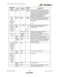 LAN91C100FD-SS Datasheet Page 9