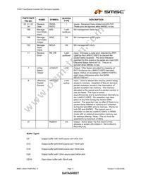 LAN91C100FD-SS Datasheet Page 11