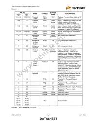 LAN91C113-NU Datasheet Page 17